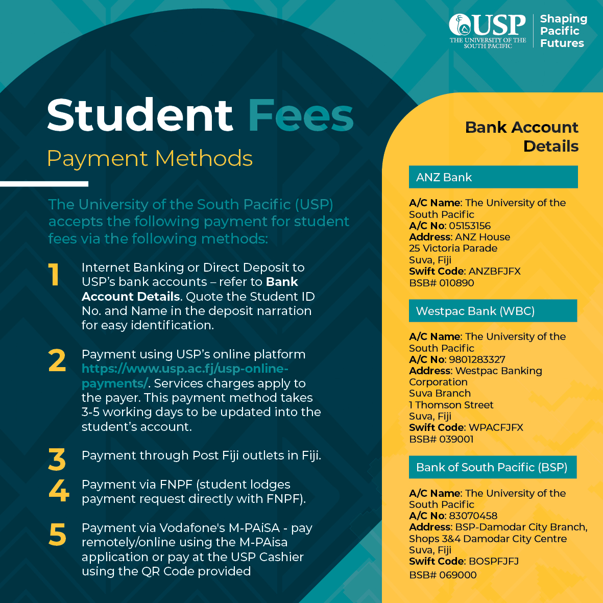 elearn-usp-ac-fj-student-fees-payment-methods